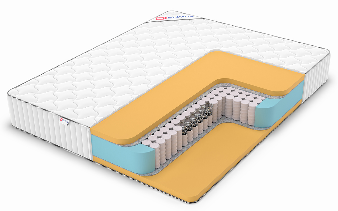 матрас Denwir Classic Memo Tfk 1 Denwir Classic Memo Tfk